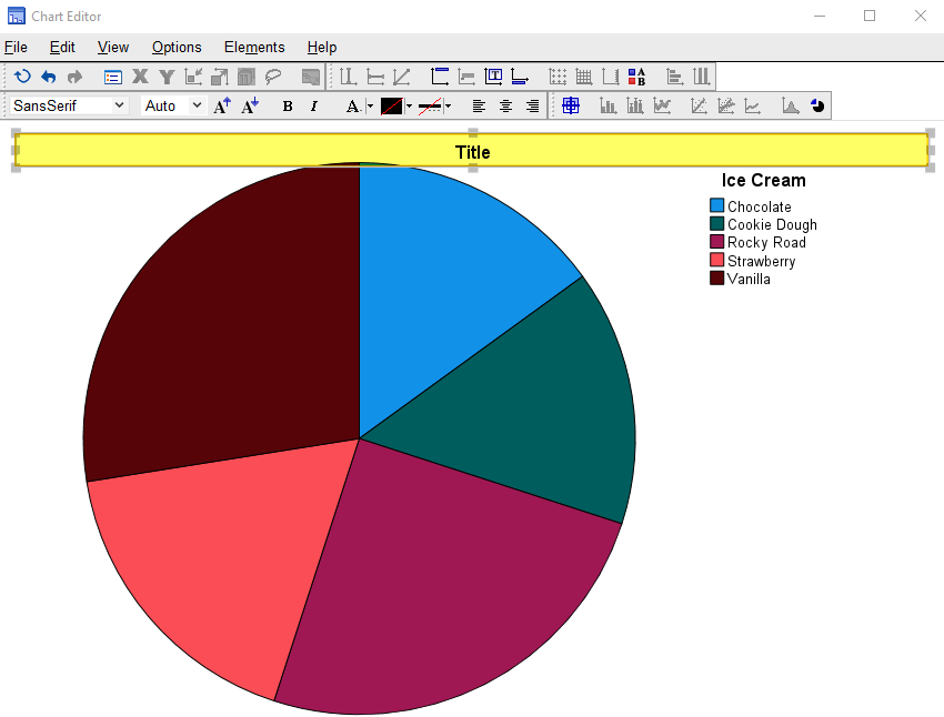 Cómo editar gráficos circulares en SPSS Tutorial gratuito de Excel en Cómo editar gráficos circulares en SPSS Tutorial gratuito de Excel en